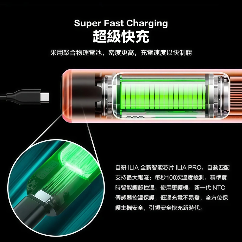ILIA皮革主機 | 哩亞電子煙主機 · 一代通用煙桿 · 6種顏色現貨:圖片 4